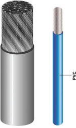 Εύκαμπτο καλώδιο PVC επικασσιτερωμένο - 1x4mm²