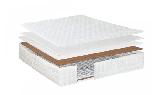 ΣΤΡΩΜΑ 110*190 RELAX STROM HABITE