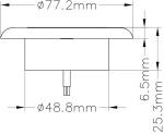 Πλαφονιέρα RGBW 12V