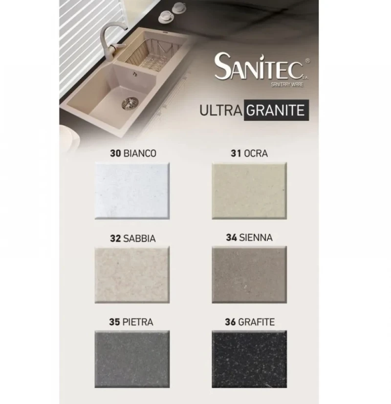 Νεροχύτης Γρανιτένιος Sanitec Ultra Granite 810 51 1B (Ø51) Βαρέως Τύπου Grafite
