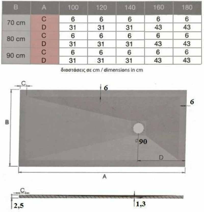 Ντουζιέρα Ορθογώνια Karag Pietra 70X180 Cemento