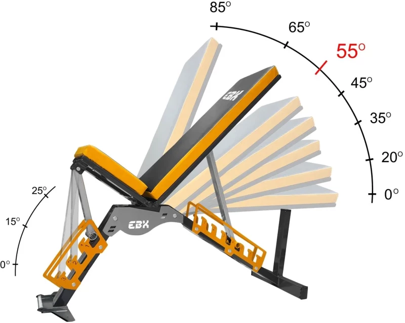 Ρυθμιζόμενος Πάγκος Γυμναστικής EBX Premium