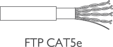 ΚΑΛΩΔΙΟ FTP cat5Ε 4-ζευγων ΑΛΟΥΜΙΝΙΟΥ