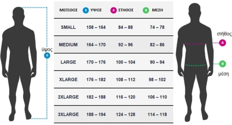 Παντελόνι Εργασίας King 245 Μαύρο/Πορτοκαλί Sara