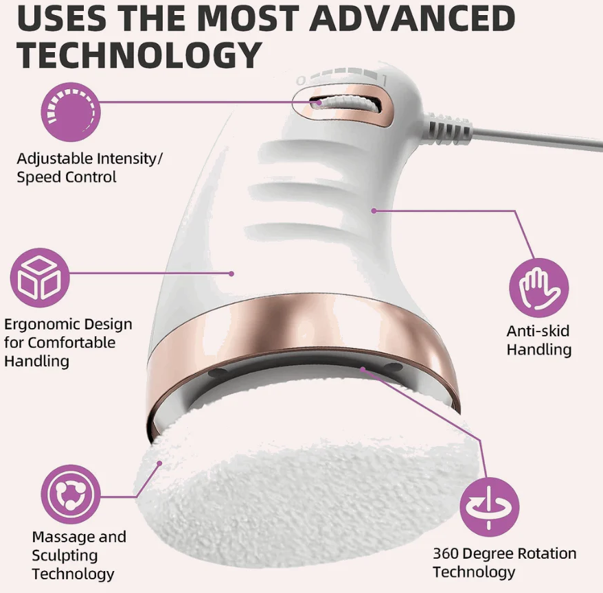 Συσκευή μασάζ κατά της κυτταρίτιδας - 410119