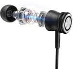 Havit E303P wired headphones (black)