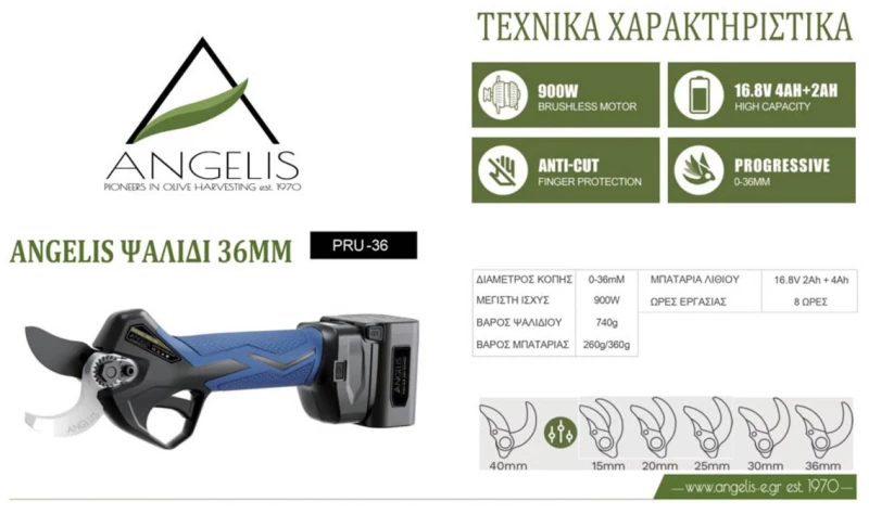 Ψαλίδι Μπαταρίας PRU36 ANGELIS