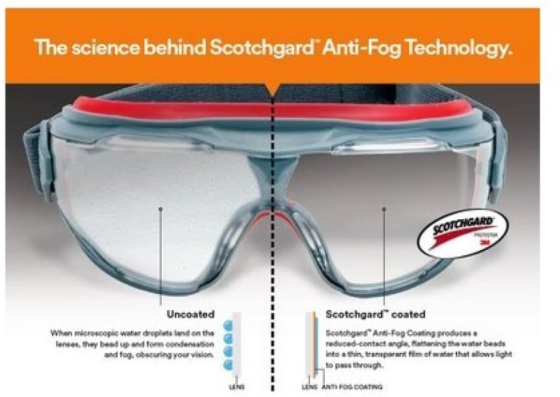 Γυαλιά Προστασίας Scotchgard 3M - GG501