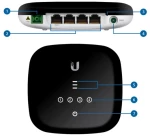 Ubiquiti UF-WiFi - UFiber WiFi
