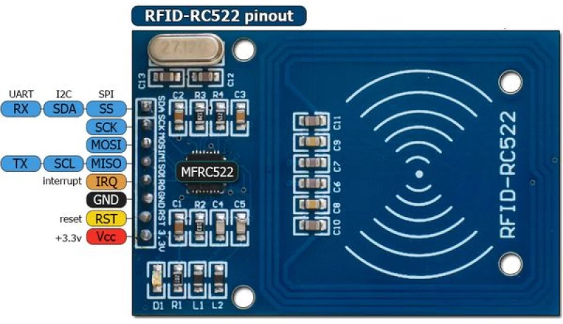 MFRC522, RC522 Mifare RFID Reader/Writer