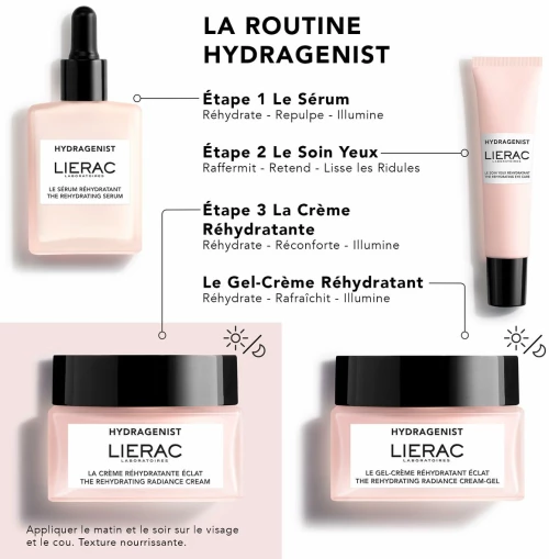Κρέμα Ημέρας Lierac Hydragenist