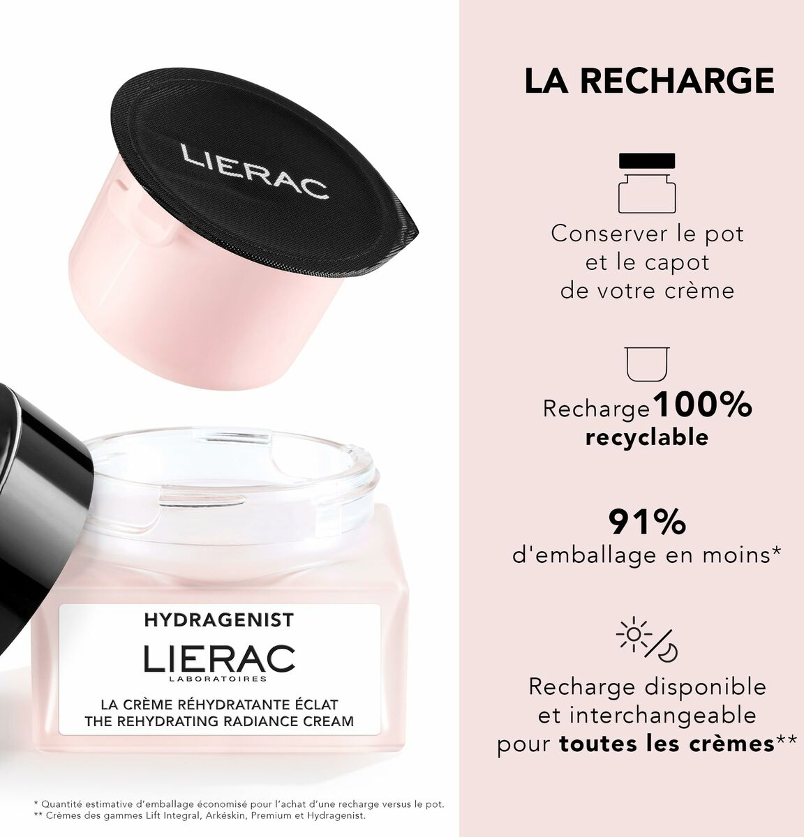 Κρέμα Ημέρας Lierac Hydragenist