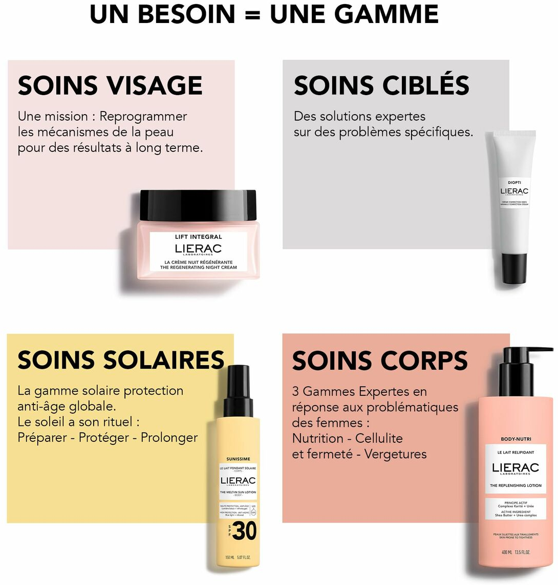 Κρέμα Ημέρας Lierac Hydragenist