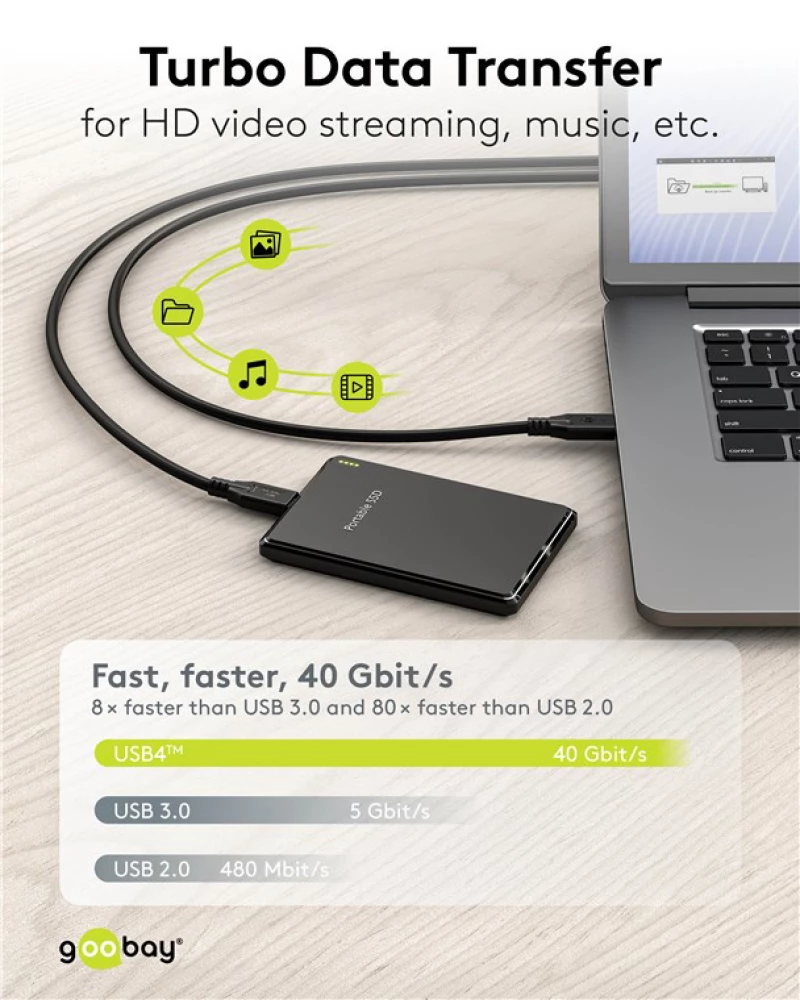 GOOBAY καλώδιο USB-C 74183, USB4, 240W, 40Gbps, 8K/60Hz, 1m, μαύρο