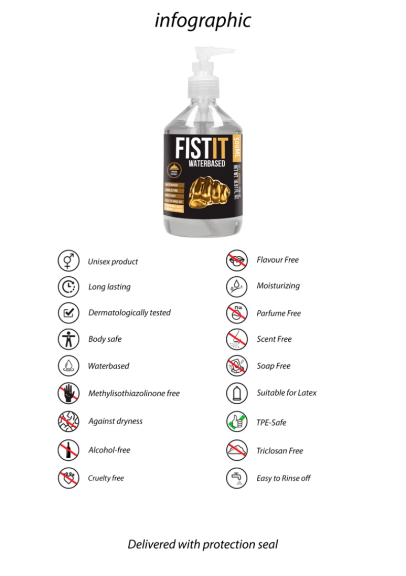 Fist It - Waterbased - 500 ml