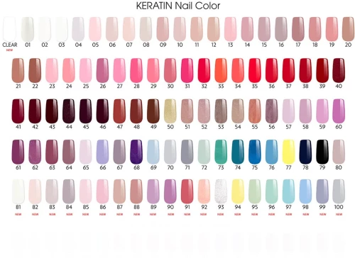 Keratin Nail Color Golden Rose 10.5ml 84