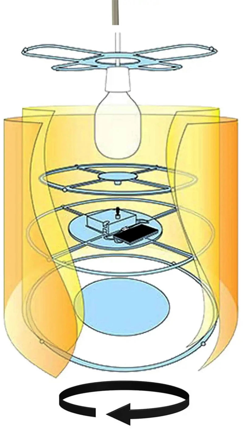 Sunny Rotating Pendant Lamp