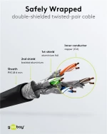 GOOBAY καλώδιο δικτύου 93746, CAT 6A S/FTP, 500MHz, Copper, 2m, μαύρο