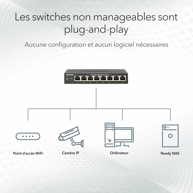 Καλώδιο USB Netgear GS316-300EUS