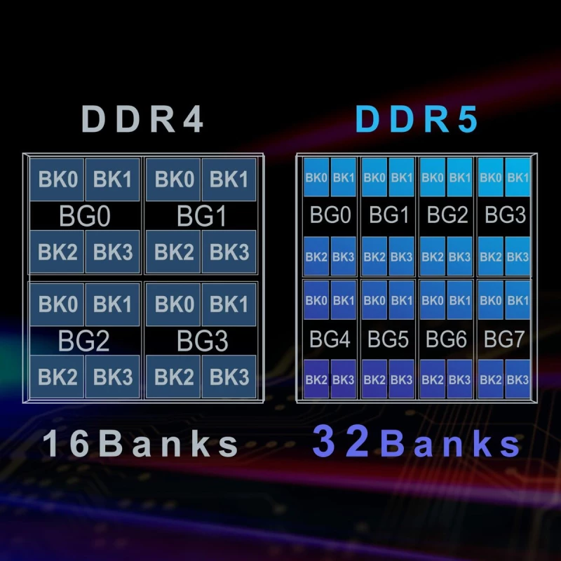 Μνήμη RAM Team Group TED516G4800C4001