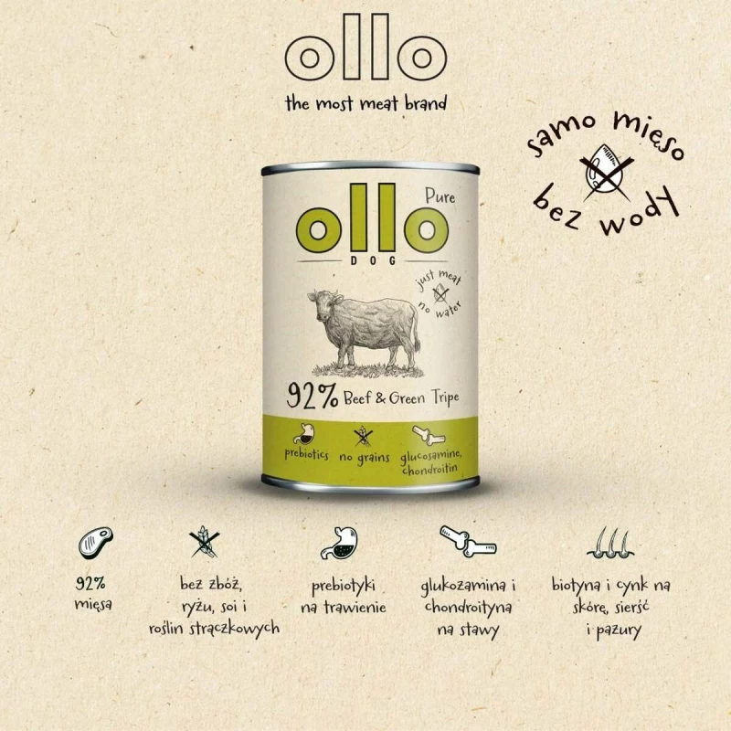 Υγρό φαγητό Ollo