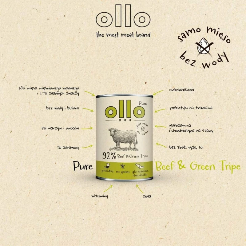 Υγρό φαγητό Ollo