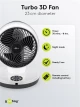 GOOBAY ανεμιστήρας δαπέδου 59515 με χειριστήριο, 23cm, 70W, λευκός