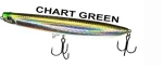 Ryuji B'Zone 120mm - CHART GREEN