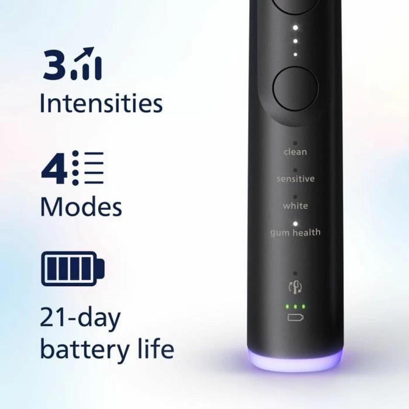 Ηλεκτρική οδοντόβουρτσα Philips