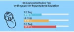 Υπνόσακος Χωρίς Μανίκια Tender Flex 2.5 Tog Marle – Μέντα Μέγεθος: 6-18 μηνών