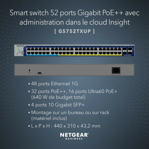 Διακόπτης Netgear GS752TXUP-300EUS