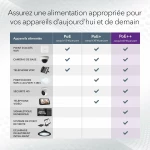 Διακόπτης Netgear GS752TXUP-300EUS