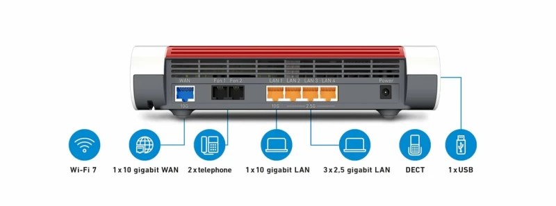 Router Fritz! 4690 EDITION USB