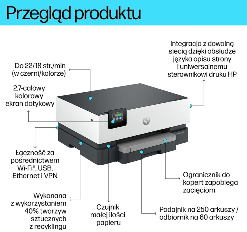 Εκτυπωτής HP OfficeJet Pro 9110b