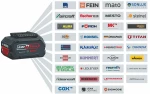 Πριόνισμα BOSCH
