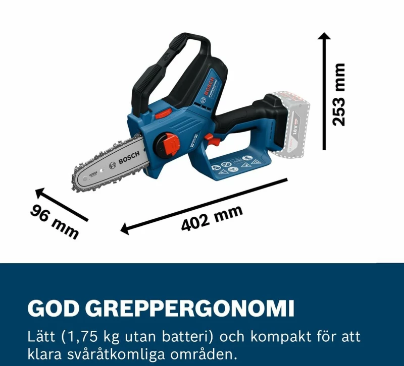 Πριόνισμα BOSCH