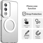 Θήκη Oppo A80 Techsuit CandyCase Σκληρή Ημιδιάφανη με MagSafe - White (5949419310353)