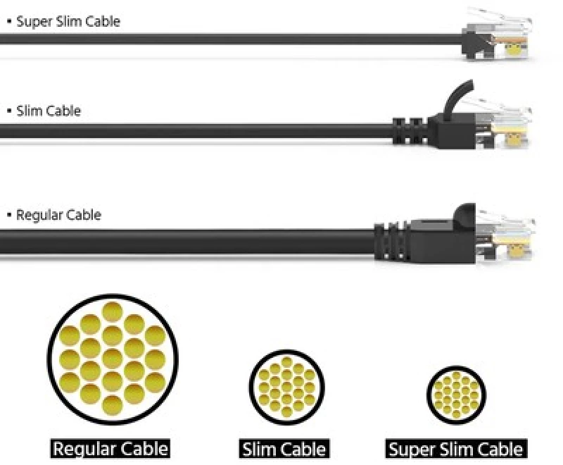 POWERTECH καλώδιο δικτύου CAB-N431, Cat 6A U/UTP, ultra slim, copper, 500MHz, 1m, μαύρο