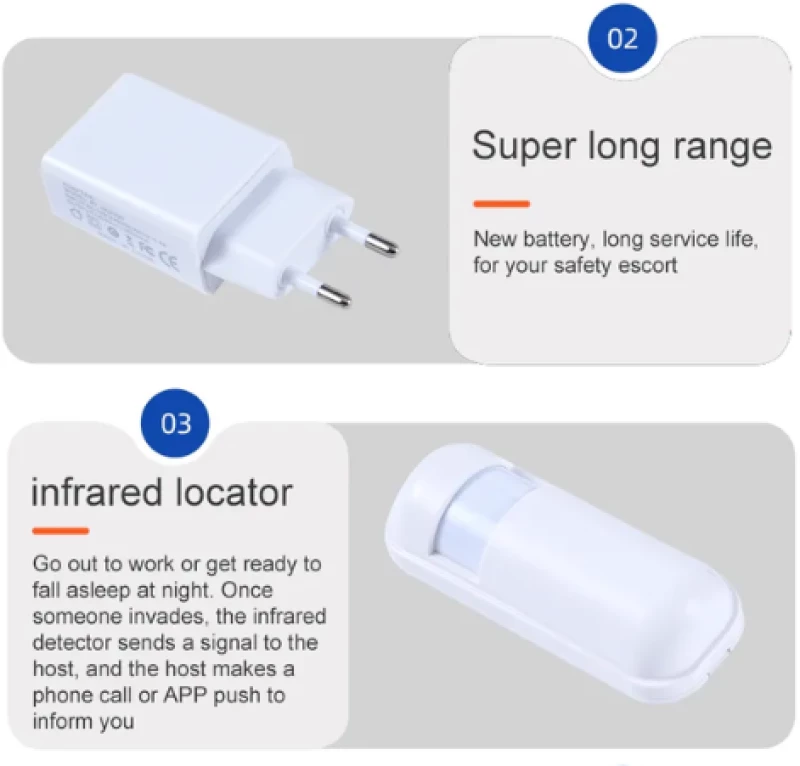 PGST PG-108-K Ασύρματο Σύστημα Συναγερμού (Wi-Fi / GSM) – Ελληνική Γλώσσα