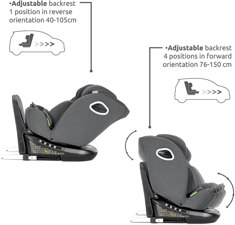 LORELLI ΚΑΘΙΣΜΑ ΑΥΤΟΚΙΝΗΤΟΥ Anti Rebound ISOFIX 360 AURIGA 40-150CM GREY 10072102604