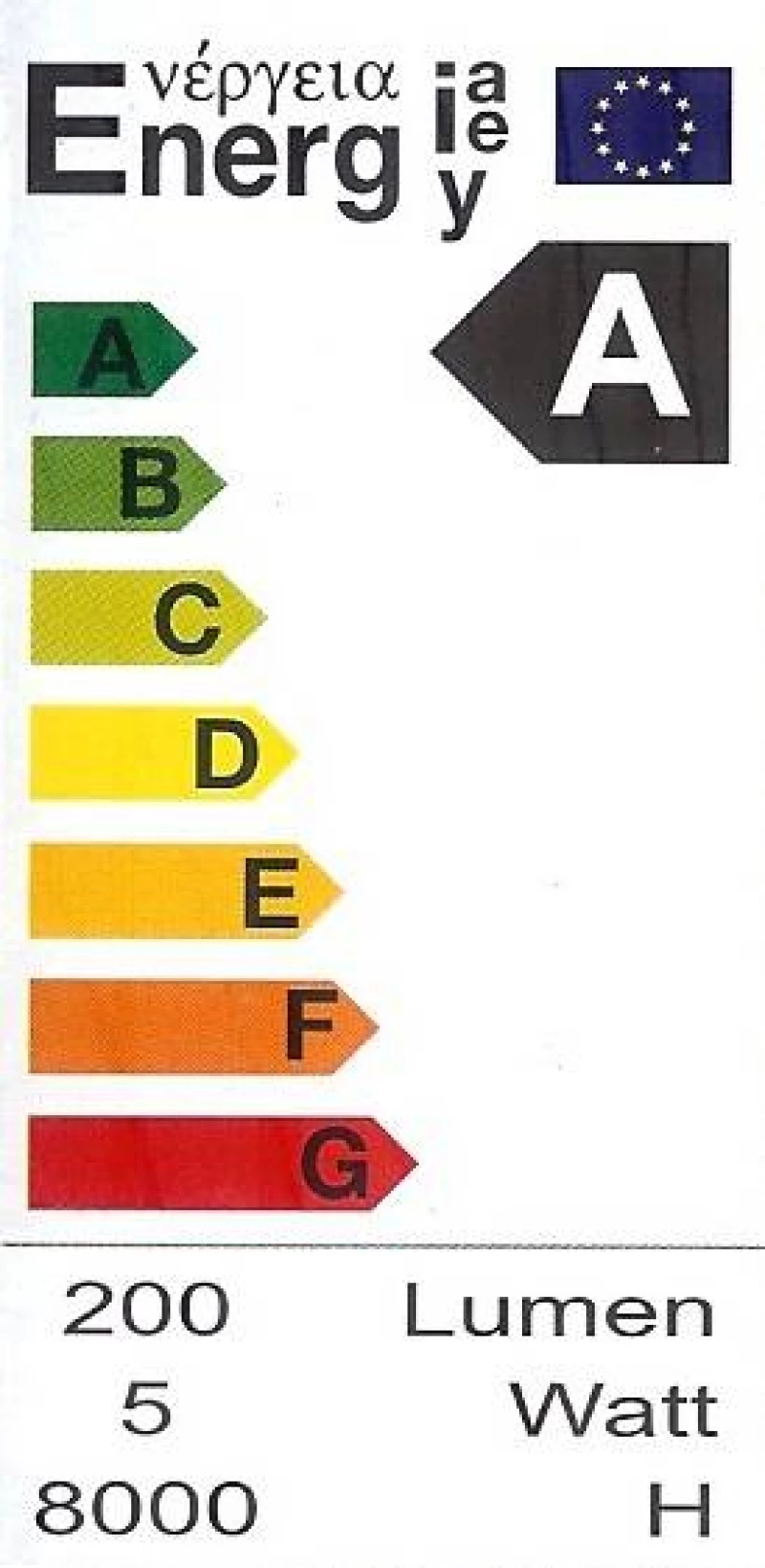Λαμπτήρας LED Μικρή Σφαίρα 5W E27 Θερμό Λευκό 400LM 230V Ecosavers Warm White