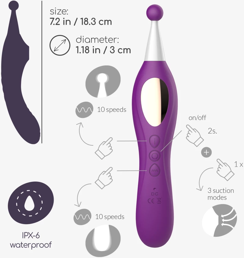 CRUSHIOUS TRINITY RECHARGEABLE STIMULATOR