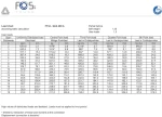 FOS Truss FT34-C30 Black - Τετράγωνη τράσα αλουμινίου 3-way 90 μοιρών, μαύρη