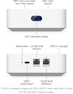 Ubiquiti UX7, UniFi Express 7