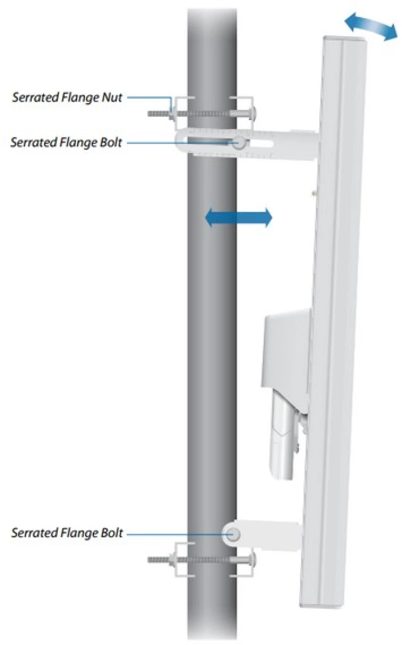 Ubiquiti AM-5AC21-60, 5GHz 21dBi, 60deg AirMax AC Sector Antenna