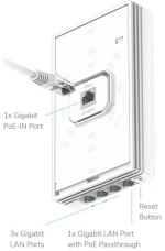 Cudy AP3000 Wall, Wall-Plate Wi-Fi 6 Access Point, AX3000 v1