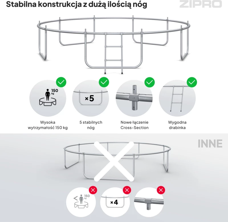 ΤΡΑΜΠΟΛΙΝΟ Zipro OUT 12FT 374CM