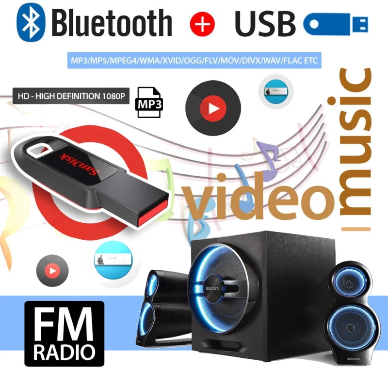 Ηχοσύστημα Αυτοκινήτου 2DIN (Bluetooth/USB/WiFi/GPS) με Οθόνη Αφής 10.1" 52595412