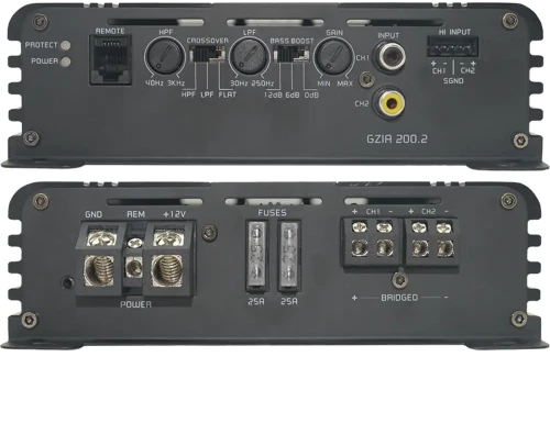 GZIA 200.2