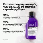 L’Oreal Professionnel Serie Expert KERATIN ALPHA SLEEK Shampoo | Σαμπουάν για Λείανση 300ml